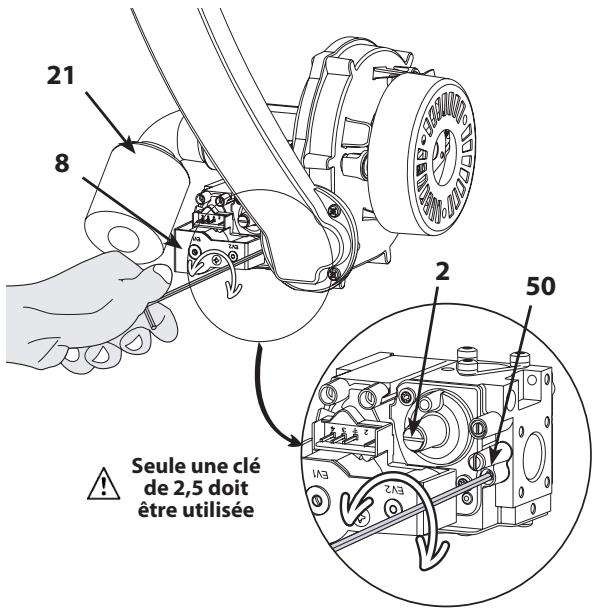 CHAFFOTEAUX ET MAURY CHAFFOTEAUX & MAURY URBIA GREEN 25 FF - Nota: lorsque le caisson est ouvert, la valeur de CO2 baisse de 0,3%. - 1
