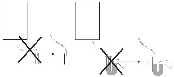 CHAFFOTEAUX ET MAURY CHAFFOTEAUX & MAURY URBIA GREEN 25 FF - Evacuation de la condensation - 1