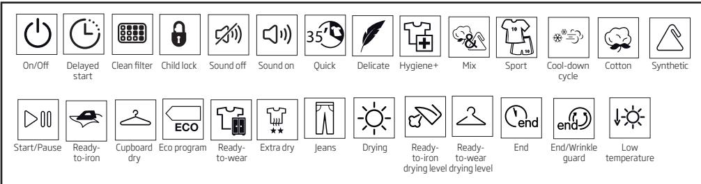 ESSENTIELB ESLE8 1B - Explanation of symbols - 1