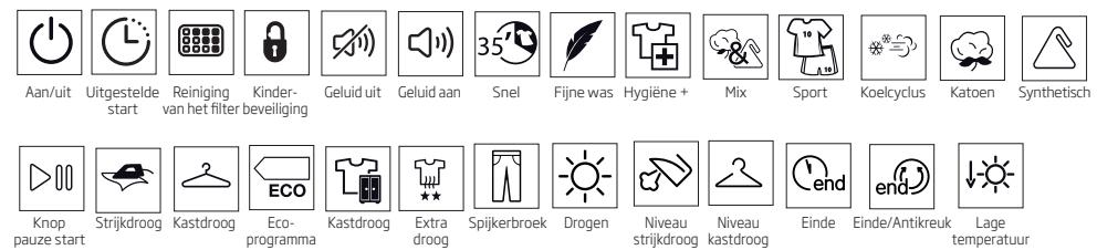 ESSENTIELB ESLE8 1B - Uitleg van de symbolen - 1