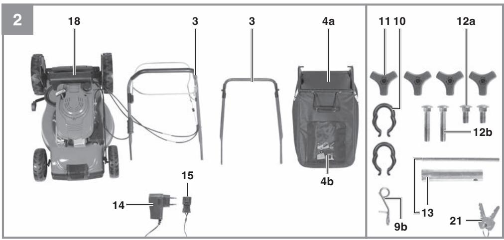 EINHELL GC-PM 46/4 S HW-E - C € - 2