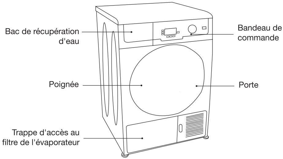 ESSENTIELB ESL-HP 8D1 - Description de l'appareil - 1