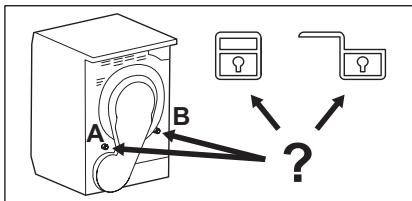 ELECTROLUX EW7H5122SH - Pour débloquer les verrous à l'arrière du tambour : - 2