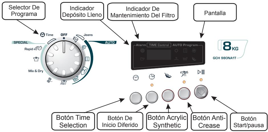 CANDY GCH 980 NA1T - Drying Guide - 1