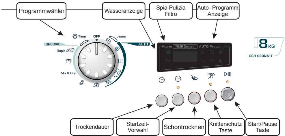CANDY GCH 980 NA1T - SCHALTERBLENDE UND ANZEIGEN - 1