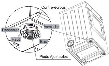CONTINENTAL EDISON SLEE6DD - Ajustement du niveau - 1