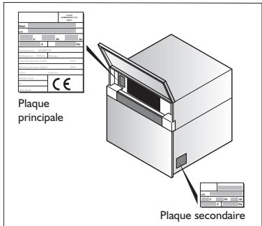 KITCHENAID KRAB 6010 - POSITIONNEMENT - 2