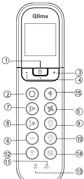 QLIMA S3448 - Guida all'uso dei tasti funzione del telecomando - 1