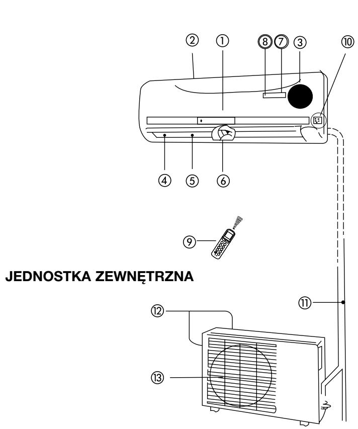 QLIMA S3448 - B ISTOTNE CZEÇSCI - 1