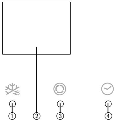 QLIMA SC3431 - INDICATORI DI FUNZIONE SUL DISPLAY DELL'UNITÀ INTERNA - 1
