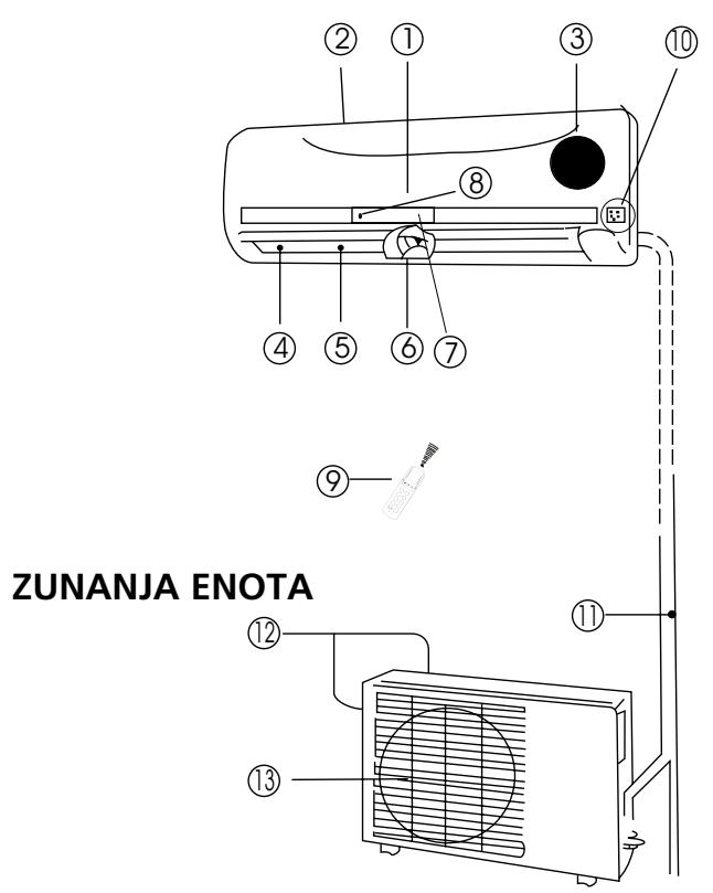 QLIMA SC3431 - B IMENA DELOV - 1