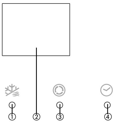 QLIMA SC3431 - FUNCTIE VAN DE INDICATIELAMPJES OP HET SCHERMPJE VAN DE BINNENUNIT - 1