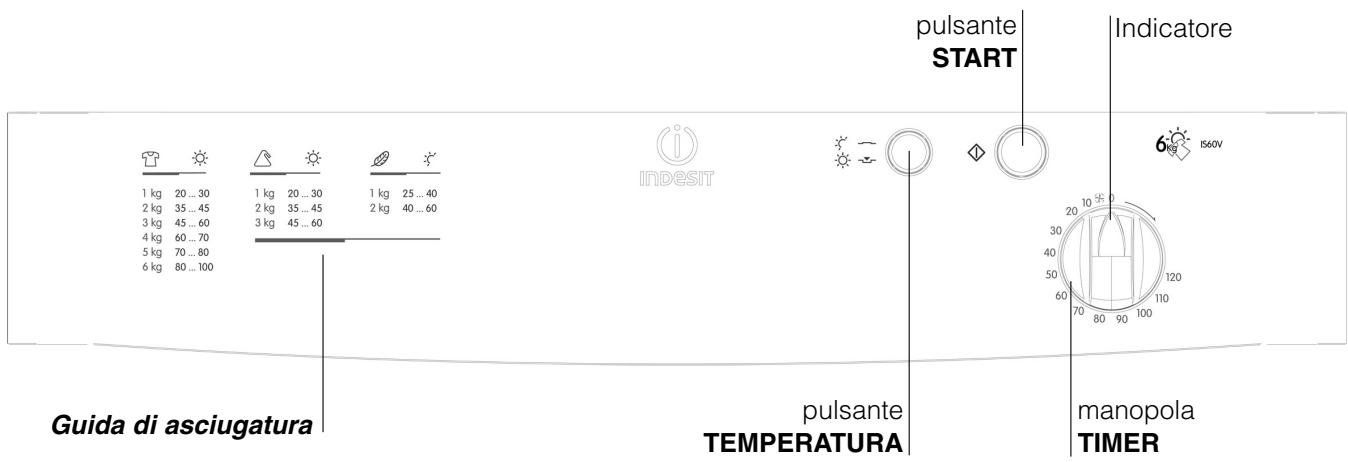 1 kg 20 ... 30 2 kg 35 ... 45 3 kg 45 ... 60 4 kg 60 ... 70 5 kg 70 ... 80 6 kg 80 ... 100 Guida di asciugatura pulsante INDESIT pulsante START Indicatore pulsante TEMPERATURA manopola TIMER