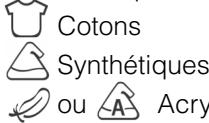 INDESIT IS 60 V - Description du sèche-linge - 4
