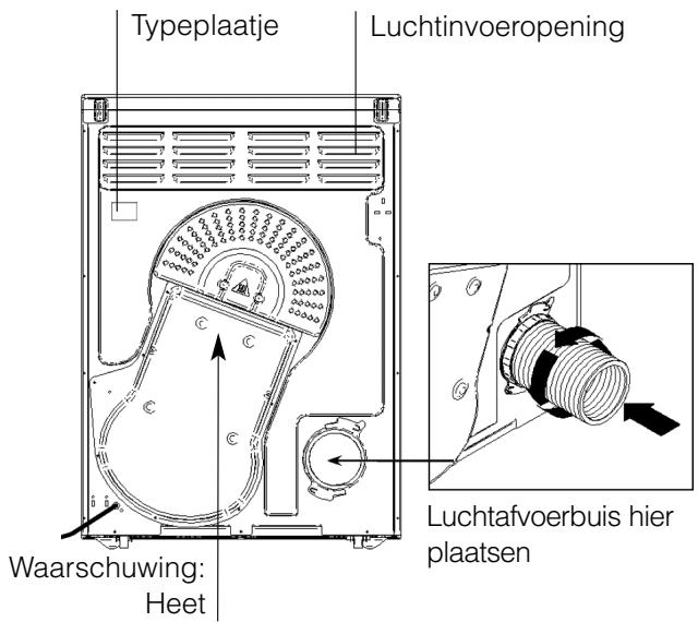 Typeplaatje Luchtinvoeropening Waarschuwing: Heet Luchtafvoerbuis hier plaatsen