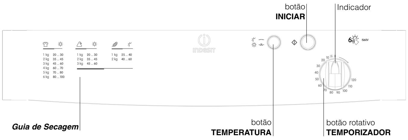 1 kg 20 ... 30 2 kg 35 ... 45 3 kg 45 ... 60 4 kg 60 ... 70 5 kg 70 ... 80 6 kg 80 ... 100 Guia de Secagem indesit botão INICIAR indicador 6 isov Botão BOTÃO ROTATIVO TEMPORIZADOR BOTÃO TEMPERATURA Botão TEMPORIZADOR