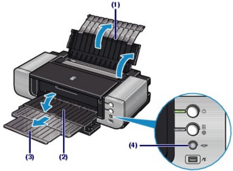 CANON PRO 9000 MARK II - Chargez les enveloppes. - 1