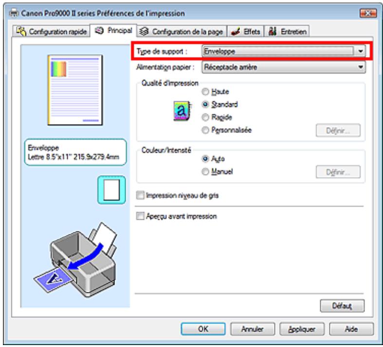 CANON PRO 9000 MARK II - Sélectionnez le type de support - 1