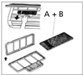 A + B