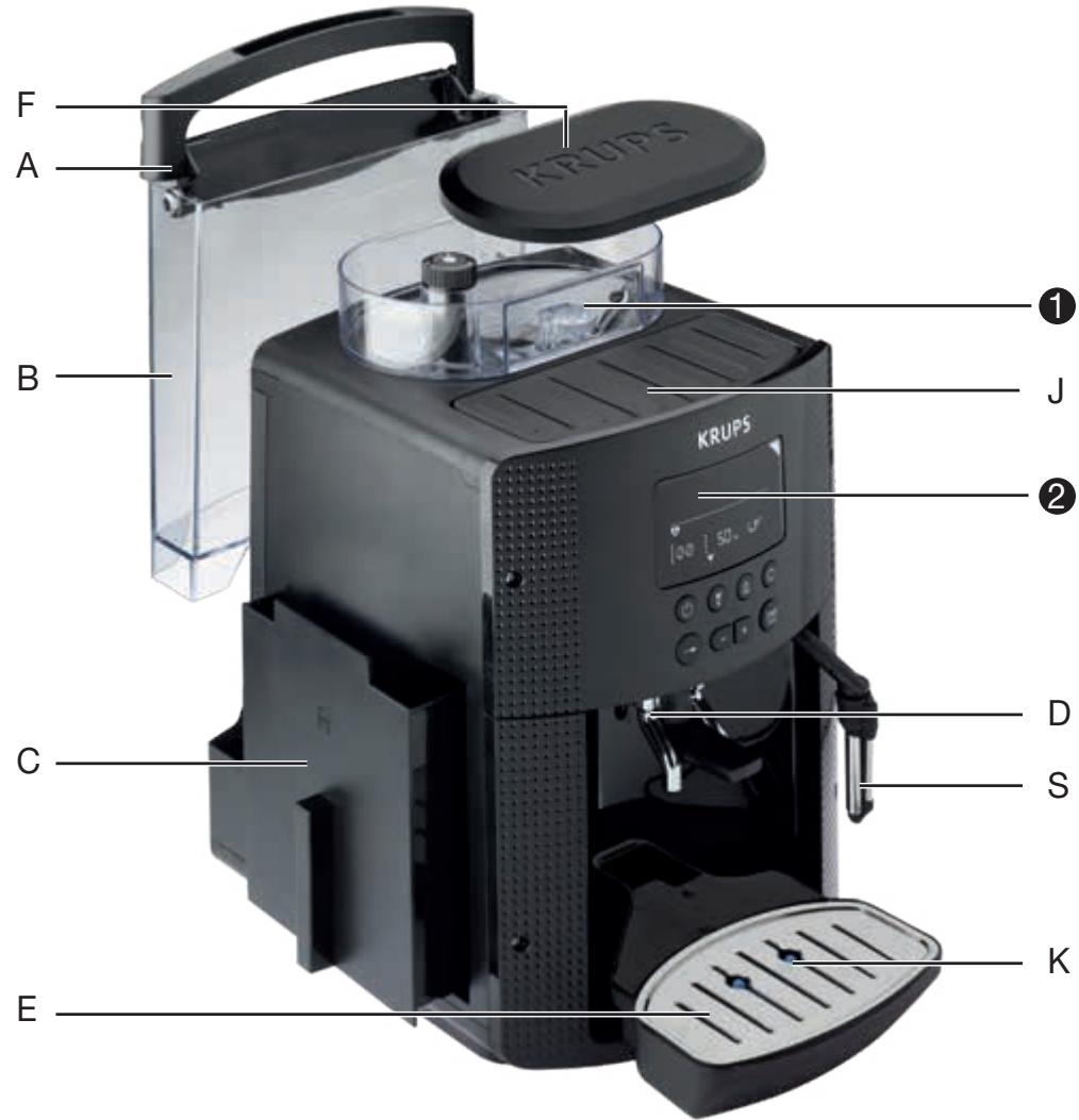 KRUPS ESSENTIAL YY8135FD - KRUPS - 2