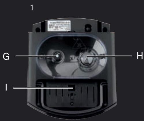 KRUPS ESSENTIAL YY8135FD - 1
