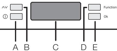 ELECTROLUX EUF23391W - Bedienblende - 1
