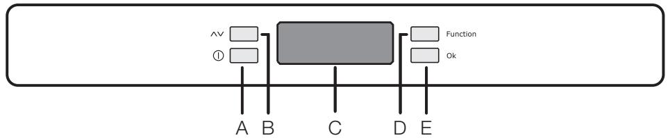 ELECTROLUX EUF23391W - Control panel - 1