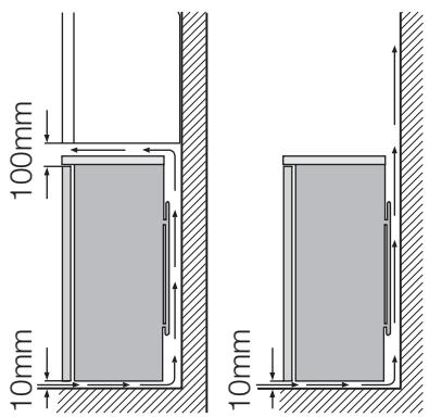 ELECTROLUX EUF23391W - Emplacement - 2