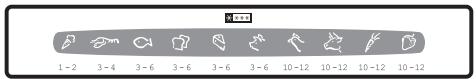 ELECTROLUX EUF23391W - Invriesagenda - 1