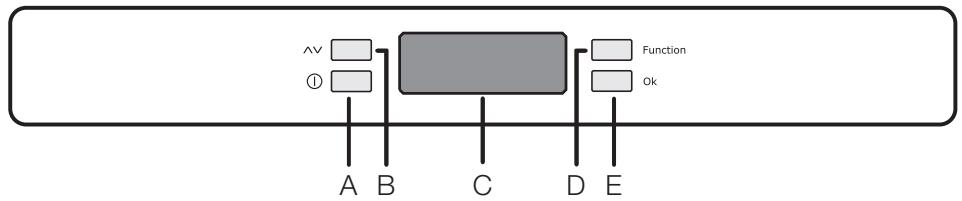 ELECTROLUX EUF23391W - Bedieningspaneel - 1