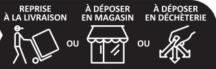 ELECTROLUX EKI564222W - EKI564222W - EN MATIÈRE DE PROTECTION DE L'ENVIRONNEMENT - 4