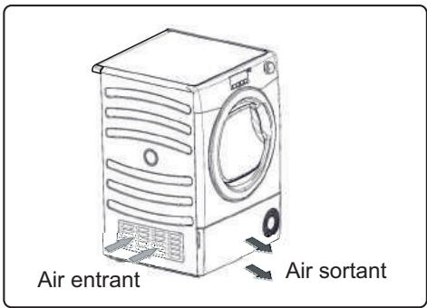 ZEROWATT ETD C8LG-S - Ventilation - 1