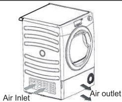 ZEROWATT ETD C8LG-S - Ventilação - 1