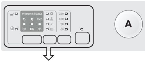ZEROWATT ETD C8LG-S - CONTROLLED INDICADORES - 1