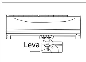 ZIBRO S3050 - Regolazione dell'orientamento del flusso di aria orizzontale (su – giù) - 1