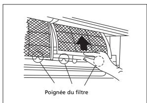 ZIBRO S3050 - Nettoyer l'unité intérieure et la télécommande - 2