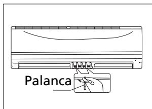 ZIBRO S3050 - Ajuste de la dirección del caudal de aire horizontal (izquierda-derecha) - 1