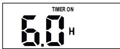 ZIBRO S3050 - TIMER - 1