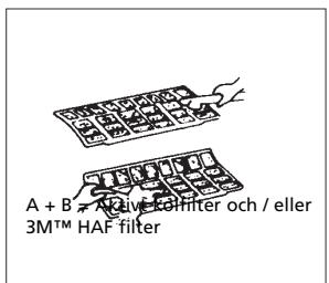 ZIBRO S3050 - FÖRSIKTIGHET! - 3
