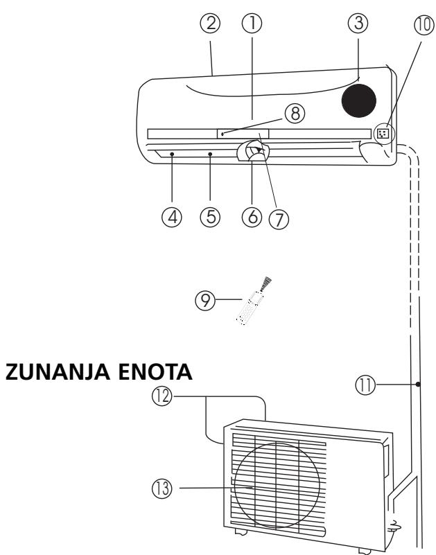 ZIBRO S3050 - B IMENA DELOV - 1