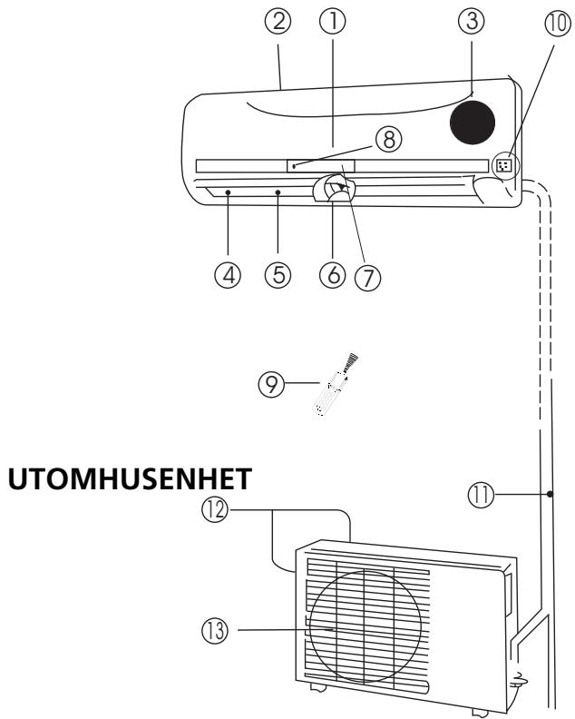 ZIBRO S3050 - B NAMN PÅ DELAR - 1