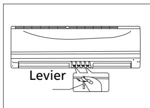 ZIBRO S3050 - Régler le flux d'air horizontalement (haut – bas) - 1