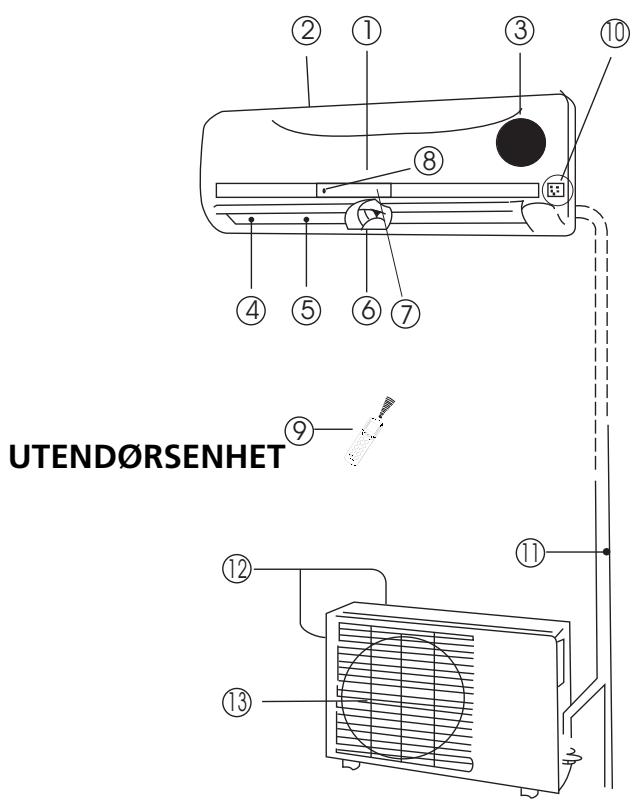 ZIBRO S3050 - B NAVN PÅ DELENE - 1