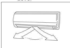 ZIBRO S3050 - To set the vertical air flow direction (left - right) - 1