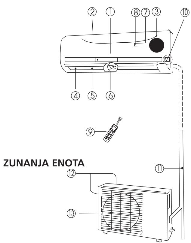 QLIMA SC3325 - B IMENA DELOV - 1