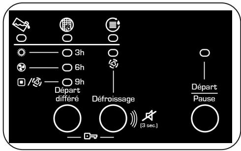 OCEANIC OCEASLCE7B1 - Indicateur électronique et fonctions supplémentaires - 1