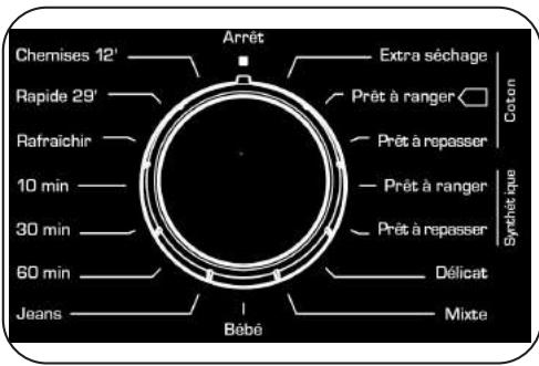 OCEANIC OCEASLCE7B1 - Bouton de sélection des programmes - 1