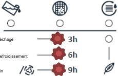 OCEANIC OCEASLCE7B1 - AVERTISSEMENTS AUTOMATIQUES DE DÉFAUTS ET CE QU'IL FAUT FAIRE - 5