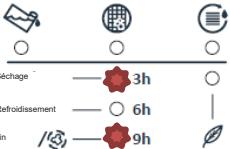 OCEANIC OCEASLCE7B1 - AVERTISSEMENTS AUTOMATIQUES DE DÉFAUTS ET CE QU'IL FAUT FAIRE - 3