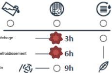 OCEANIC OCEASLCE7B1 - AVERTISSEMENTS AUTOMATIQUES DE DÉFAUTS ET CE QU'IL FAUT FAIRE - 2